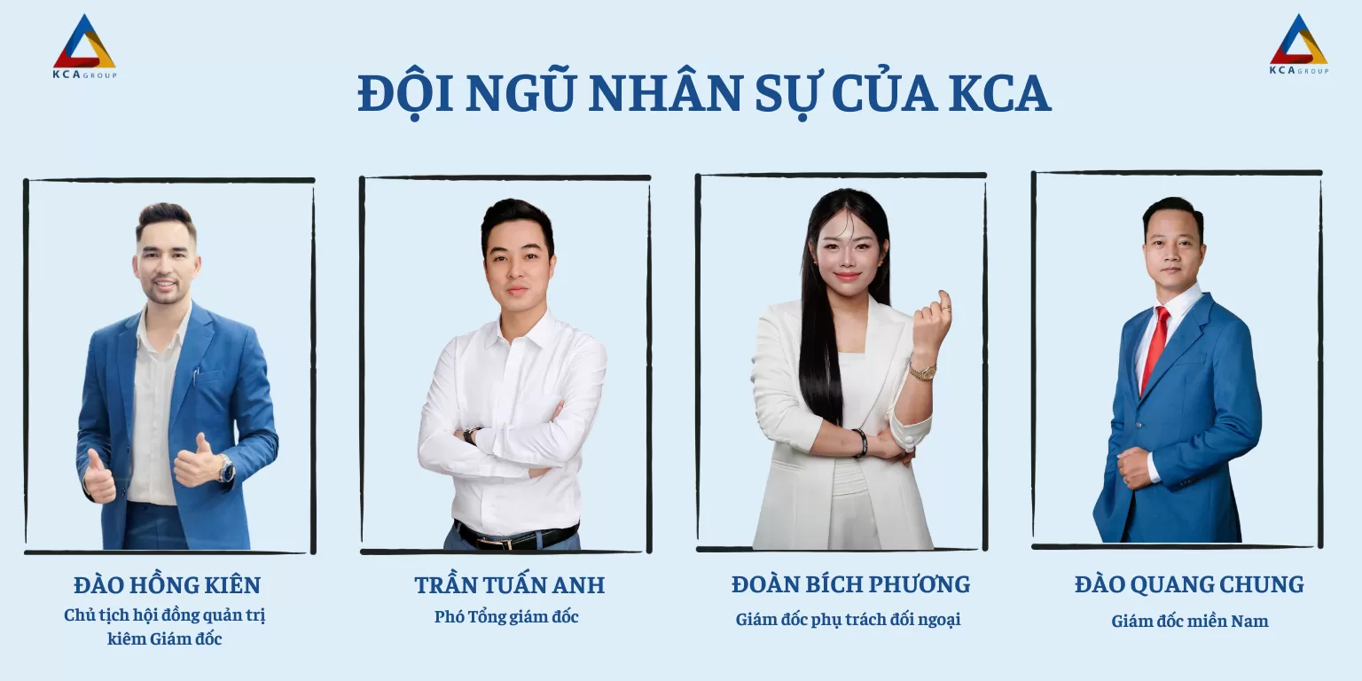 Đội ngũ nhân sự