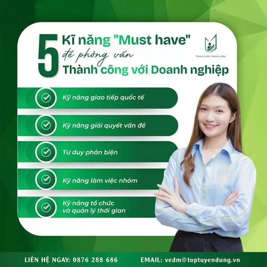 5 KỸ NĂNG “MUST-HAVE” ĐỂ PHỎNG VẤN THÀNH CÔNG VỚI DOANH NGHIỆP QUỐC TẾ